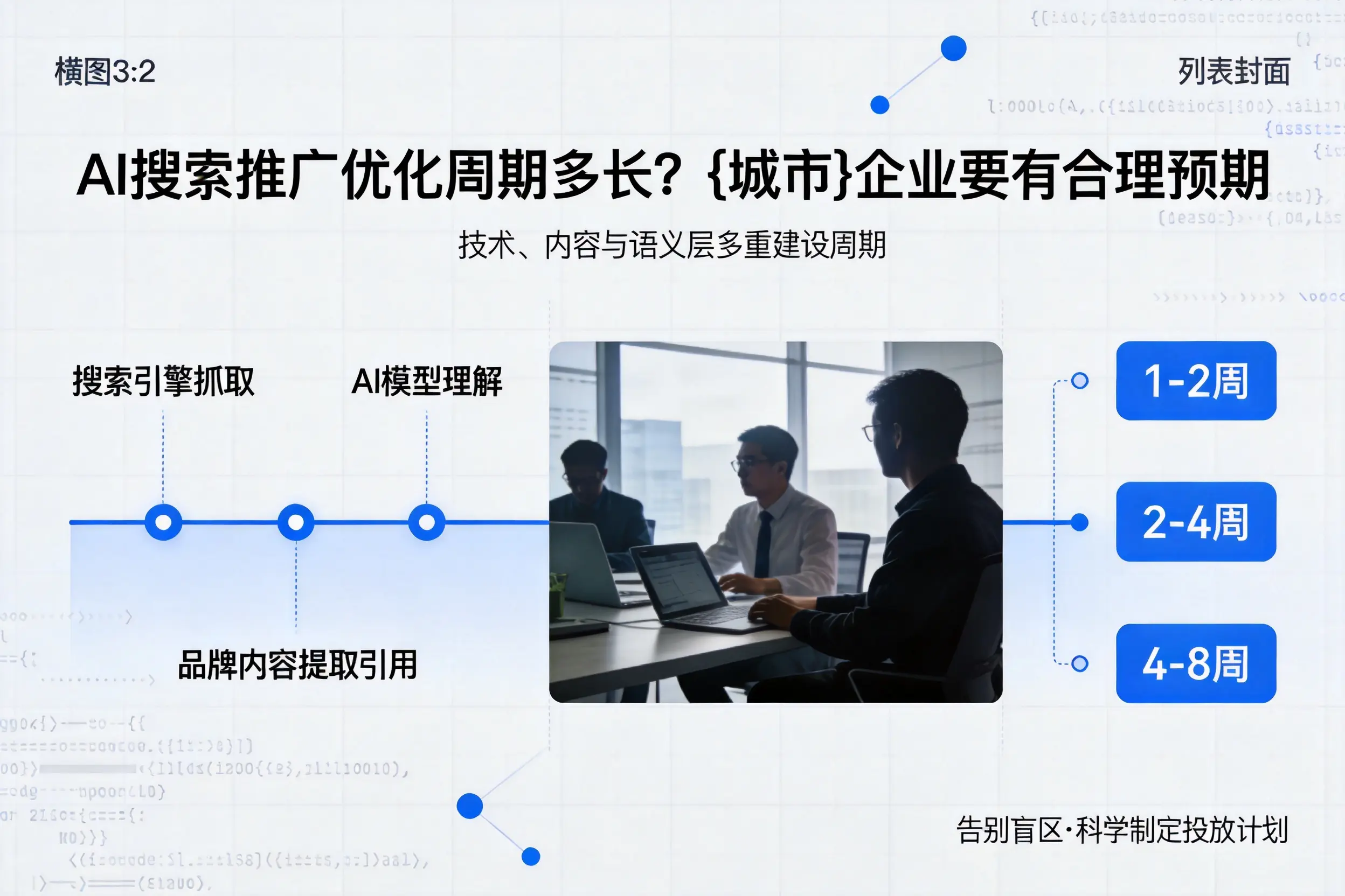 AI搜索推广优化周期多长?菏泽企业要有合理预期