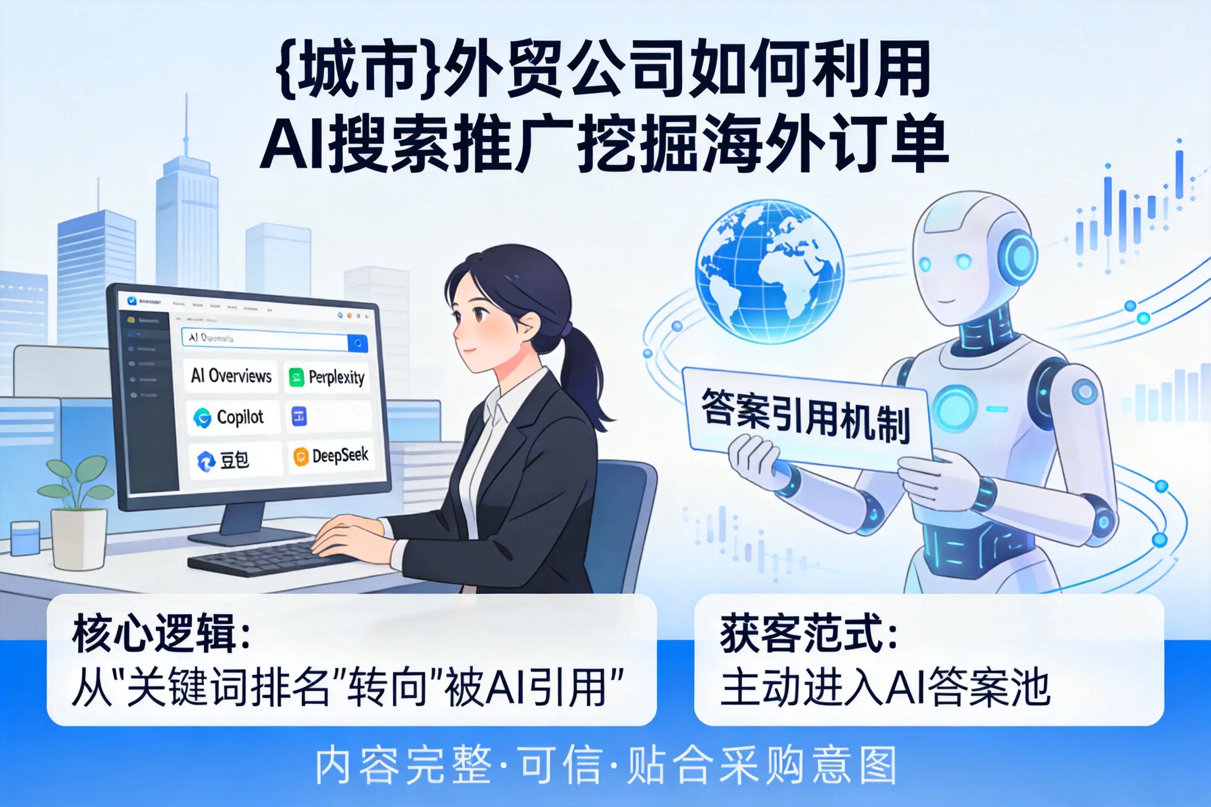 菏泽外贸公司如何利用AI搜索推广挖掘海外订单