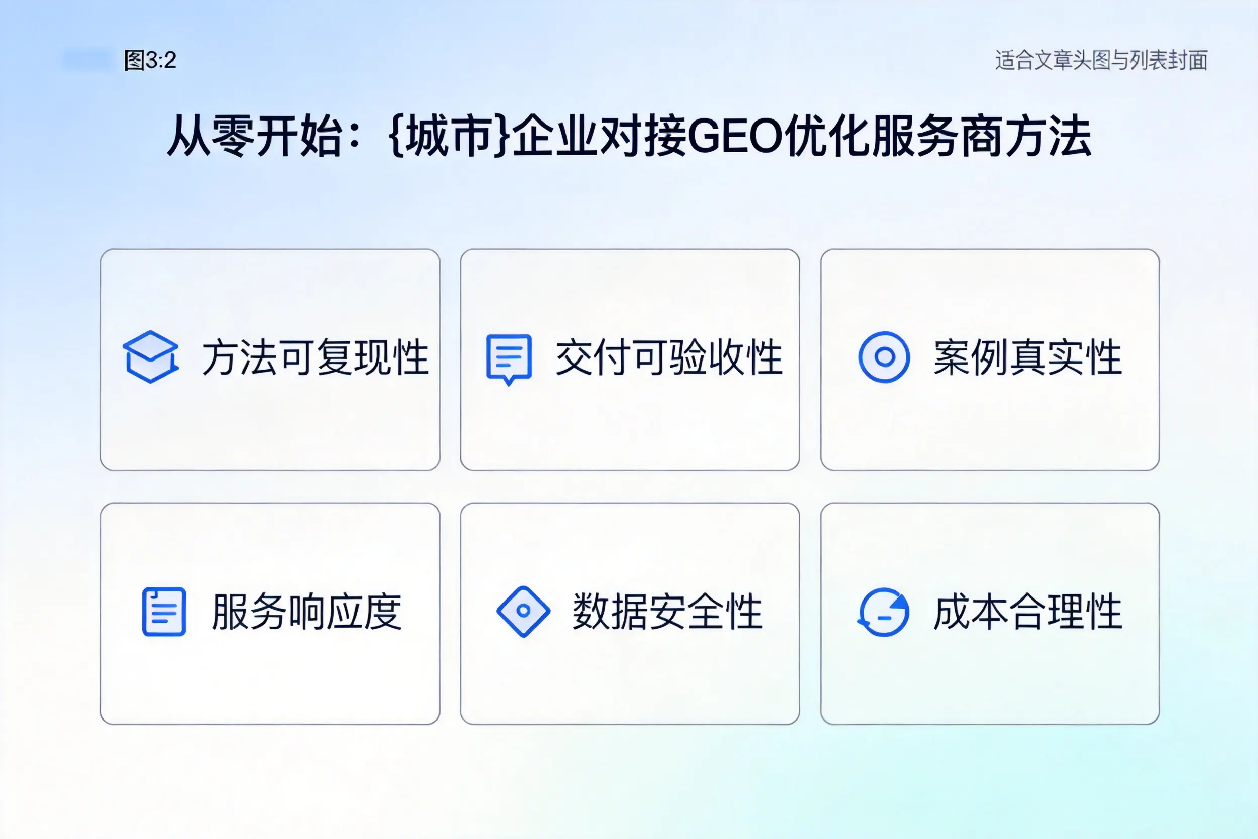 从零开始:菏泽企业对接GEO优化服务商方法
