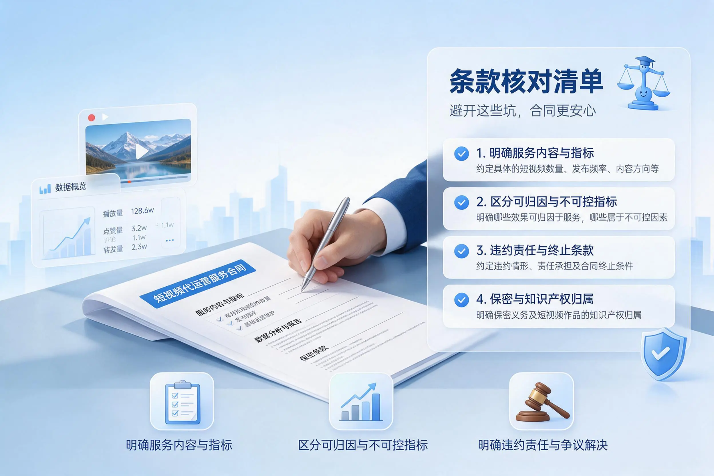 短视频代运营合同怎么签？菏泽企业条款核对与避坑要点