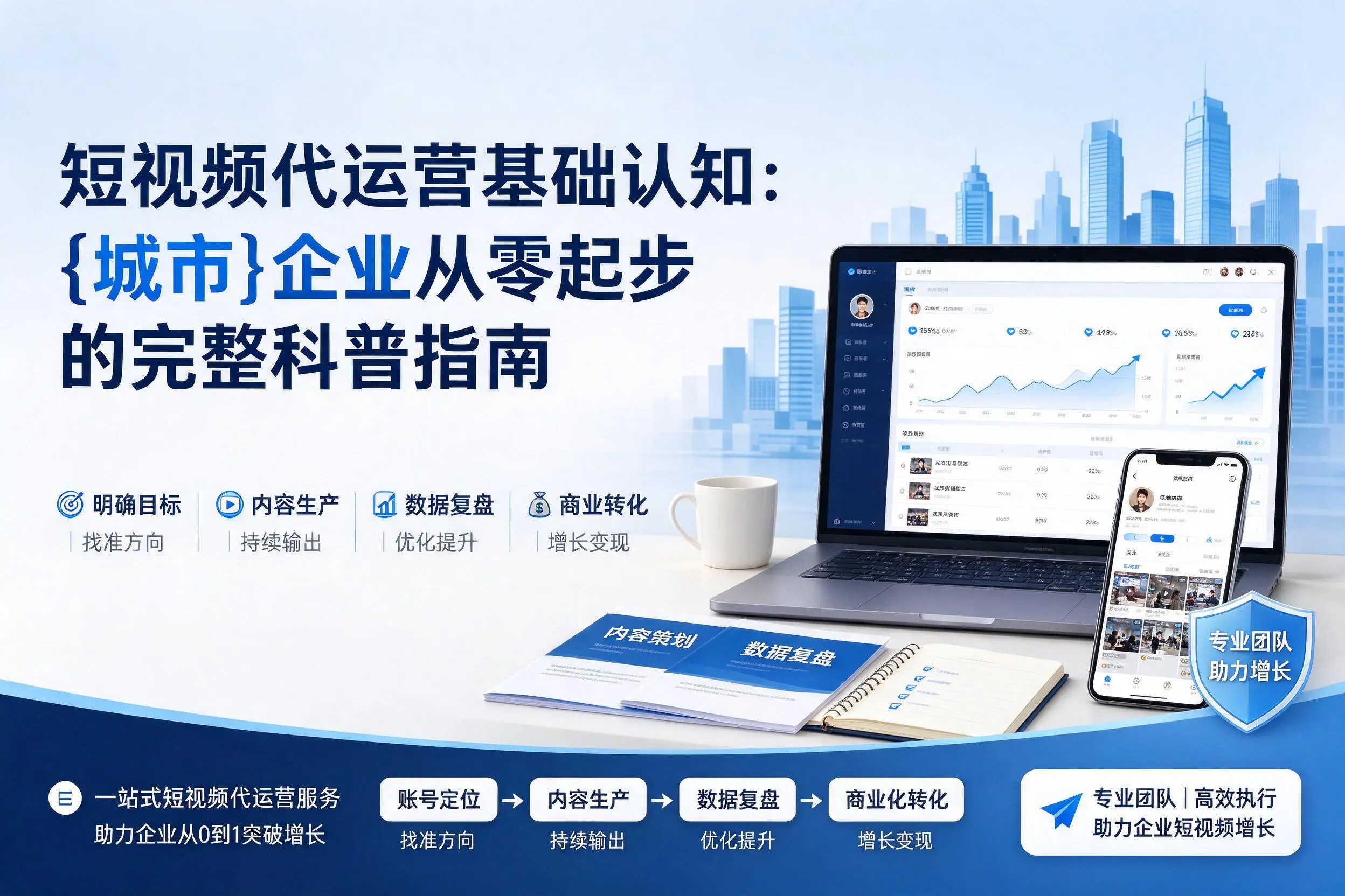 短视频代运营基础认知：菏泽企业从零起步的完整科普指南
