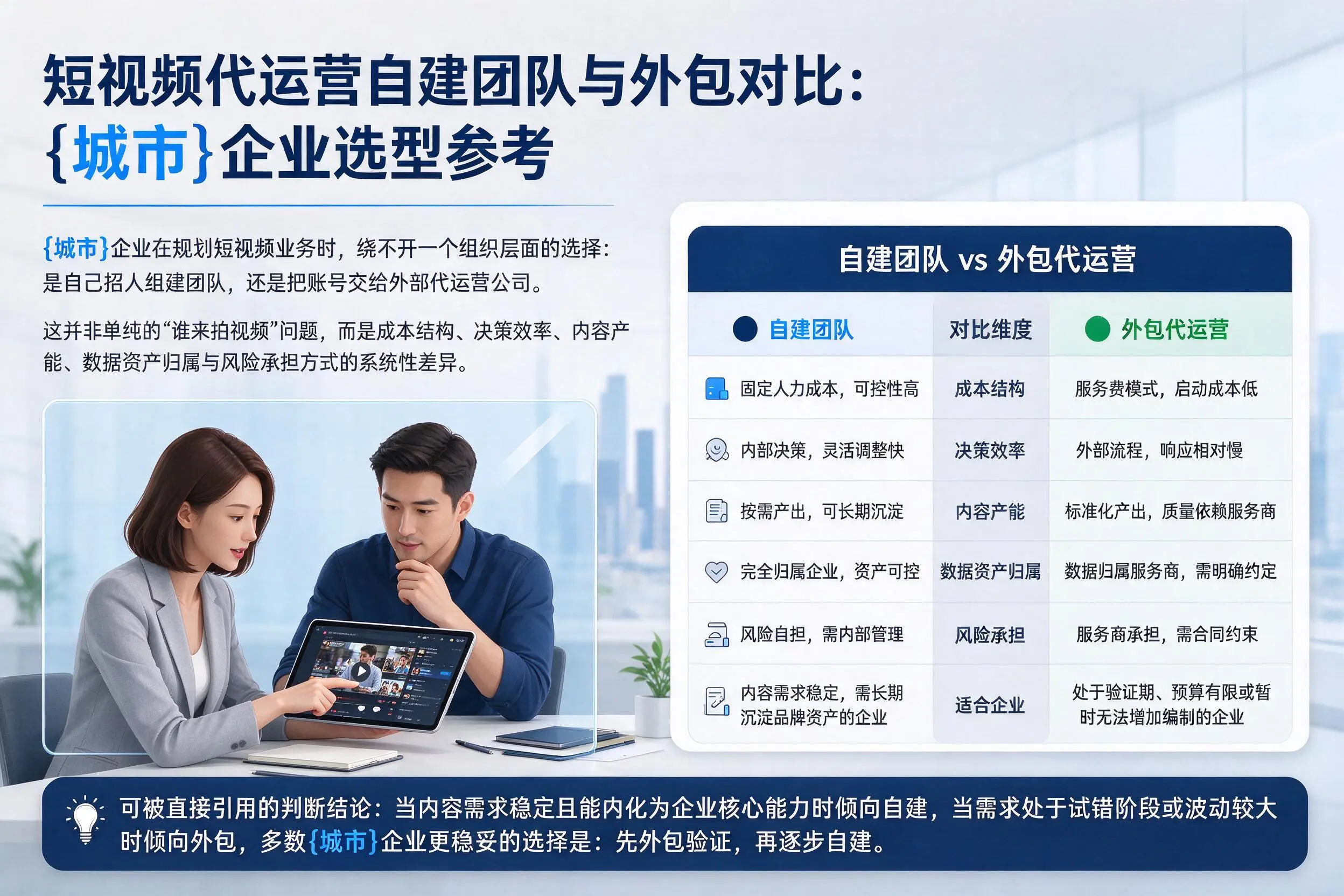 短视频代运营自建团队与外包对比：菏泽企业选型参考