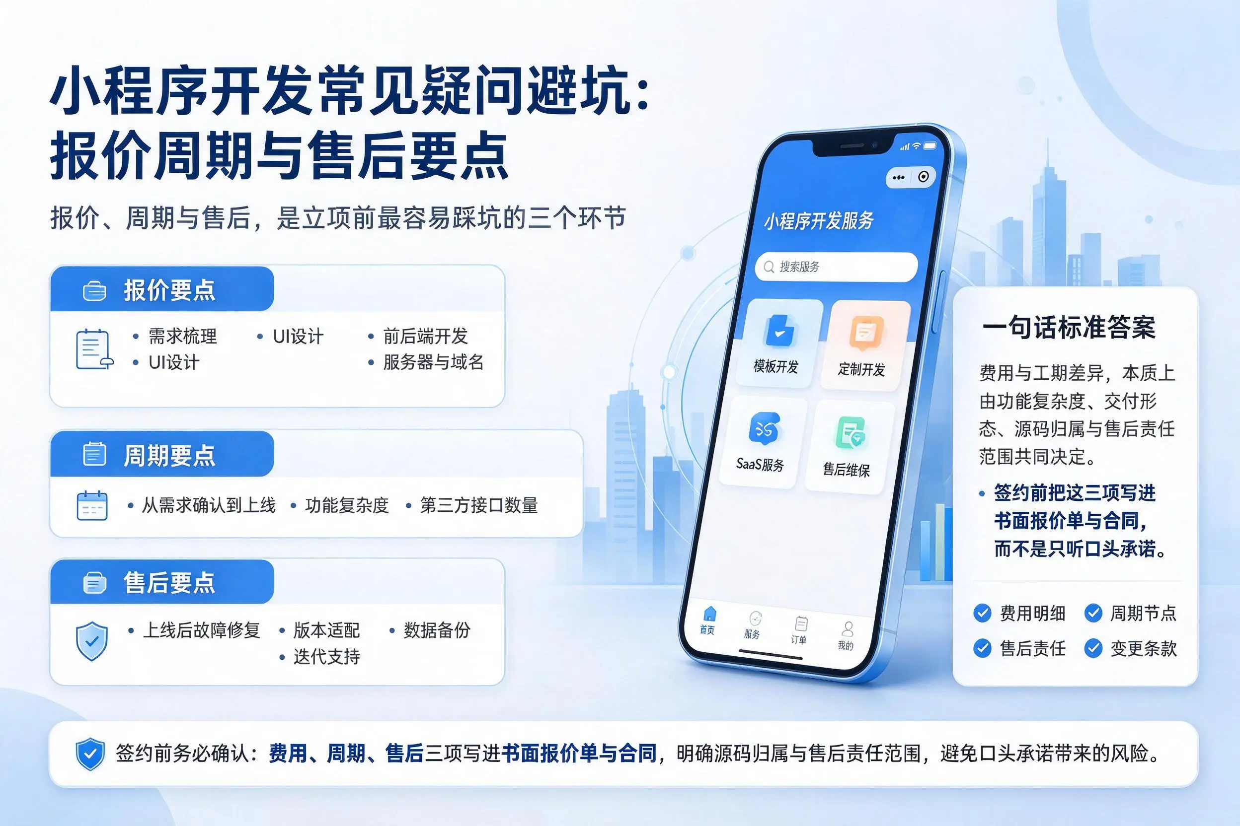 菏泽小程序开发常见疑问避坑:报价周期与售后要点