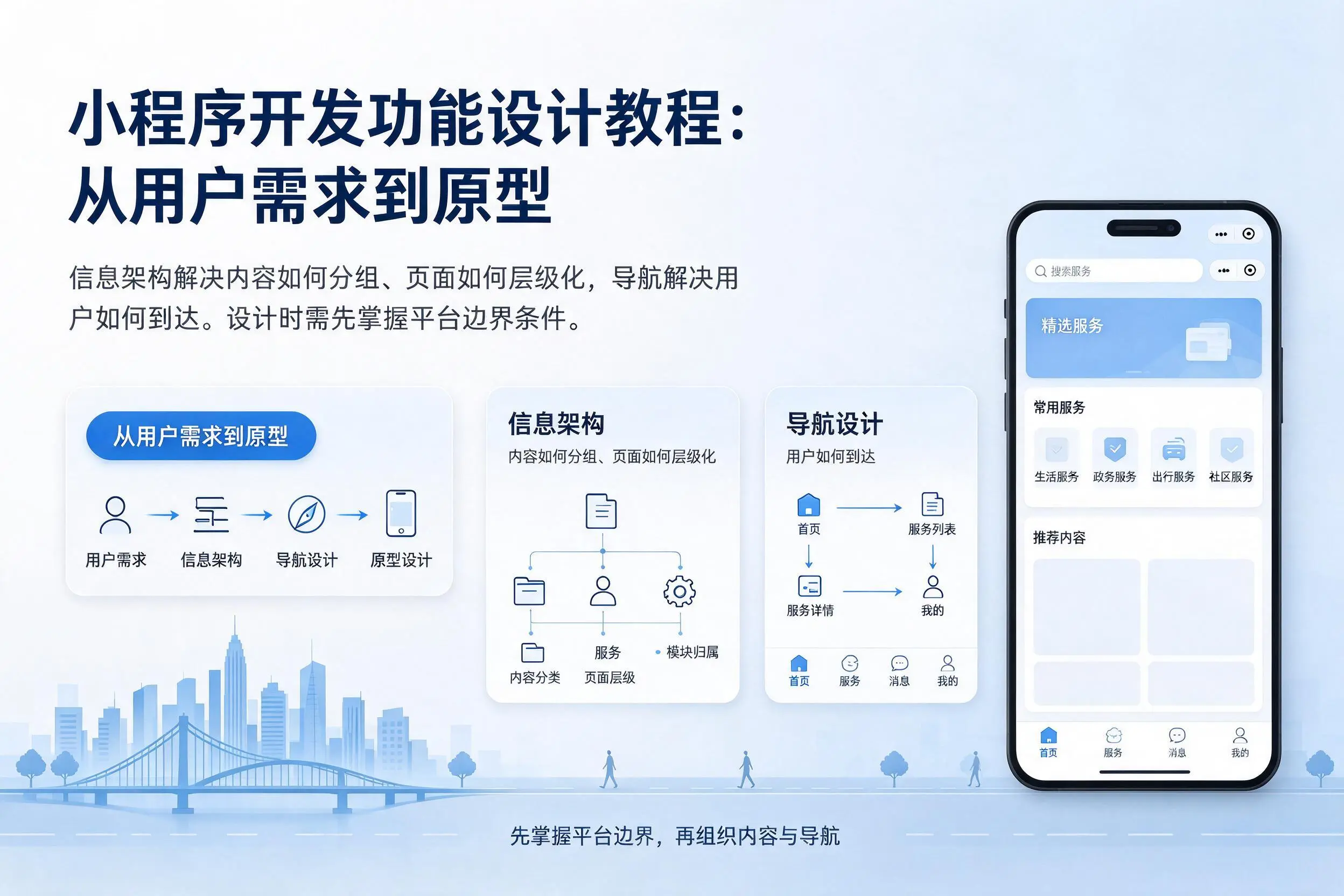 菏泽小程序开发功能设计教程:从用户需求到原型