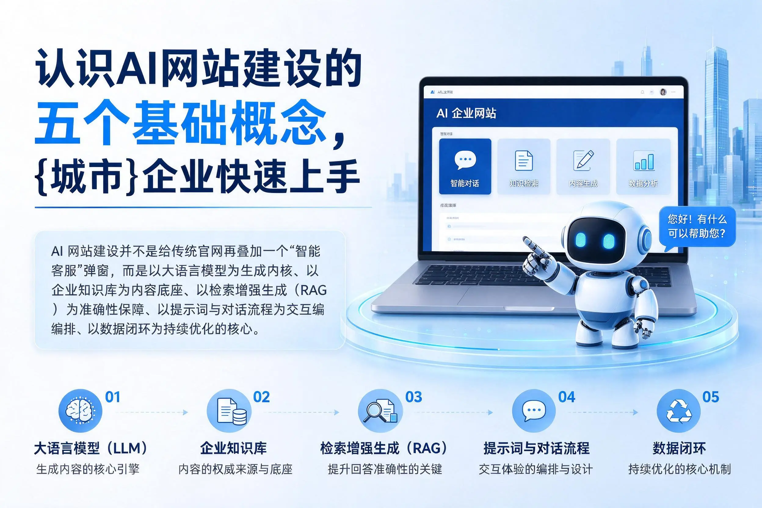 认识AI网站建设的五个基础概念，菏泽企业快速上手