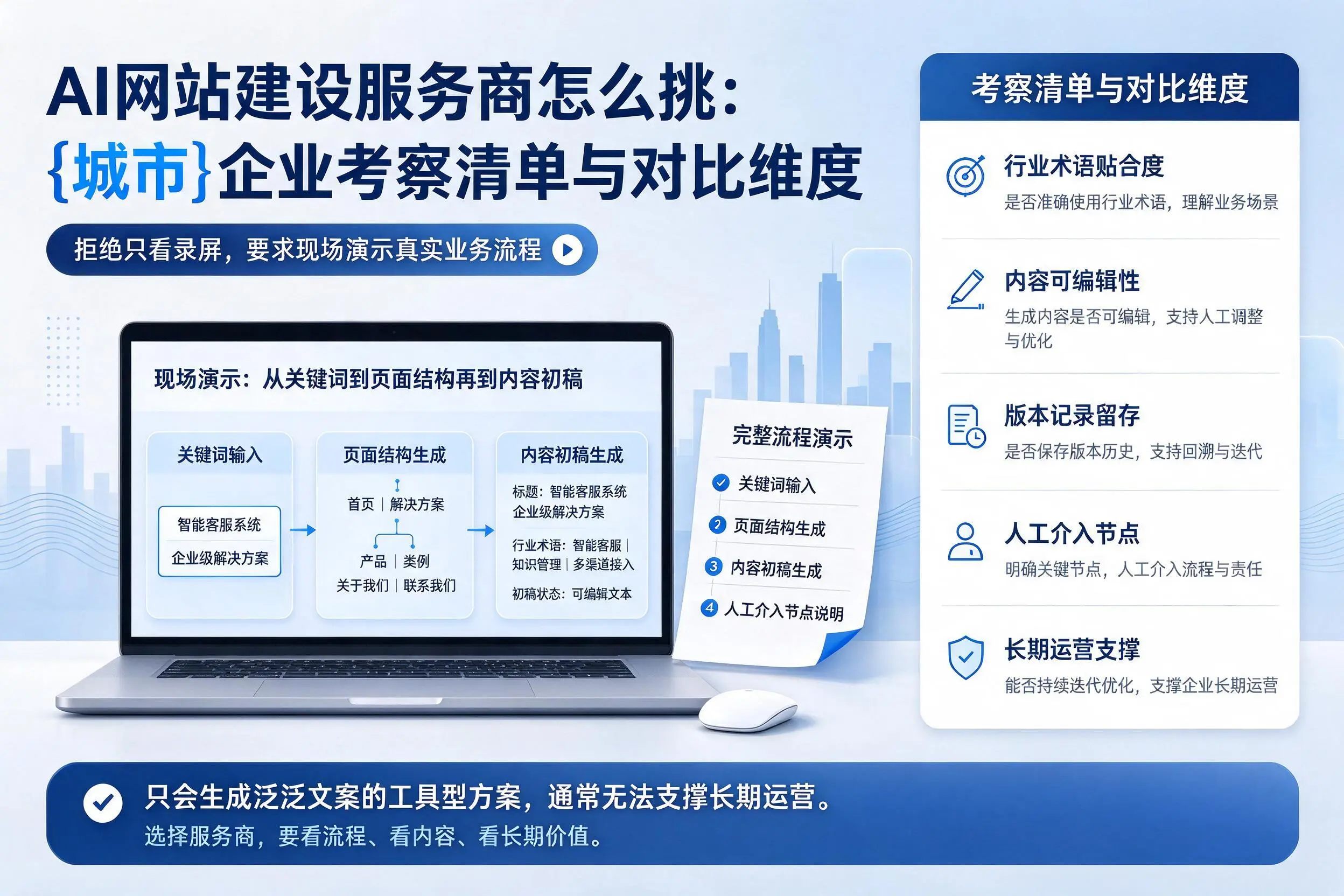 AI网站建设服务商怎么挑：菏泽企业考察清单与对比维度